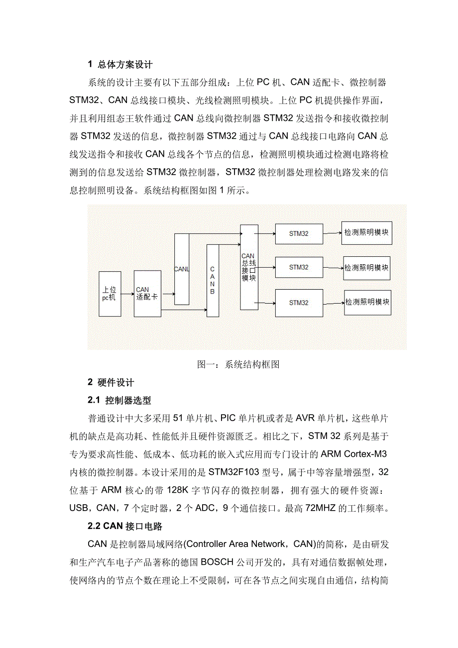 基于stm32的光照节能系统_第3页