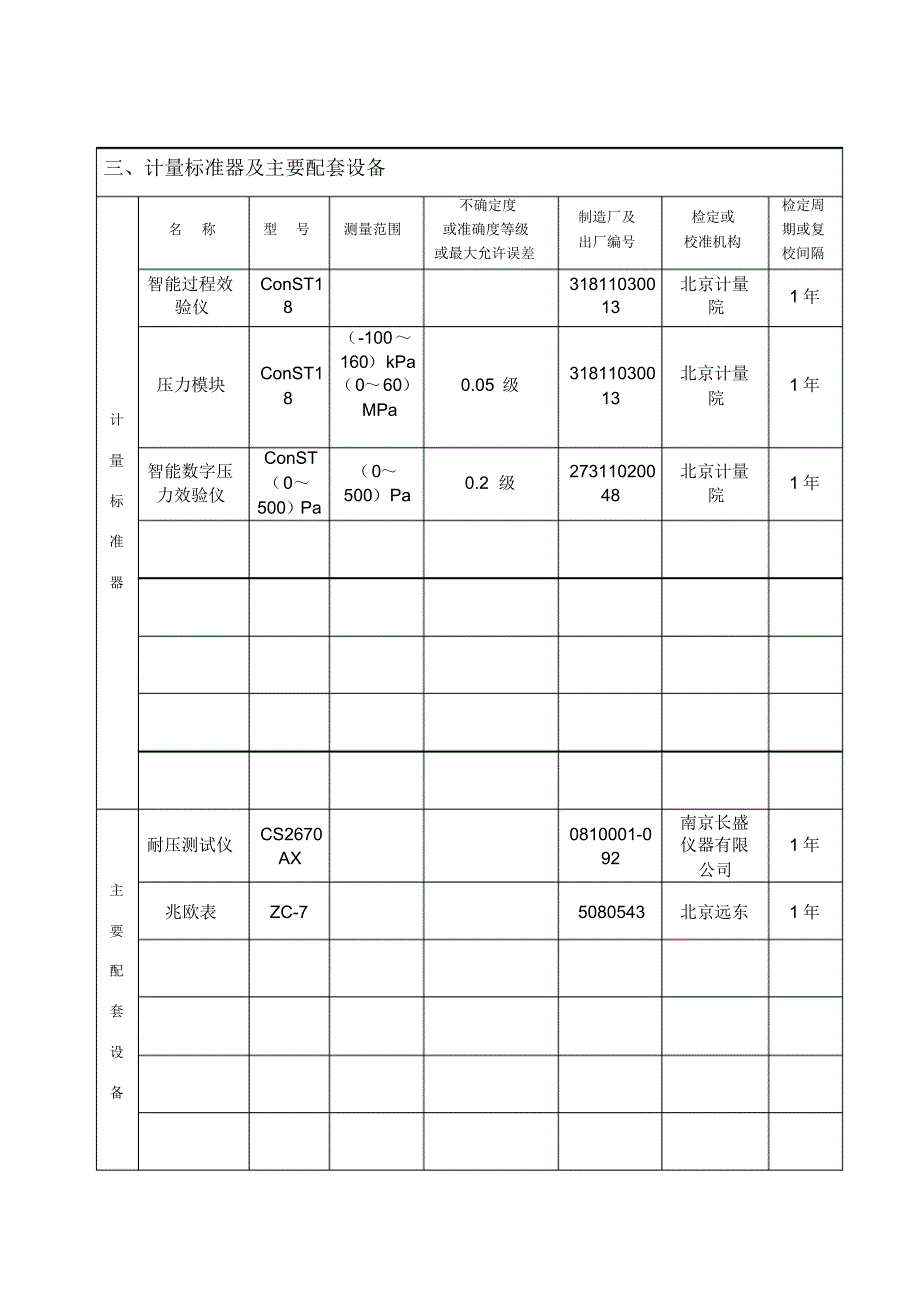 压力变送器计量标准技术报告_第4页