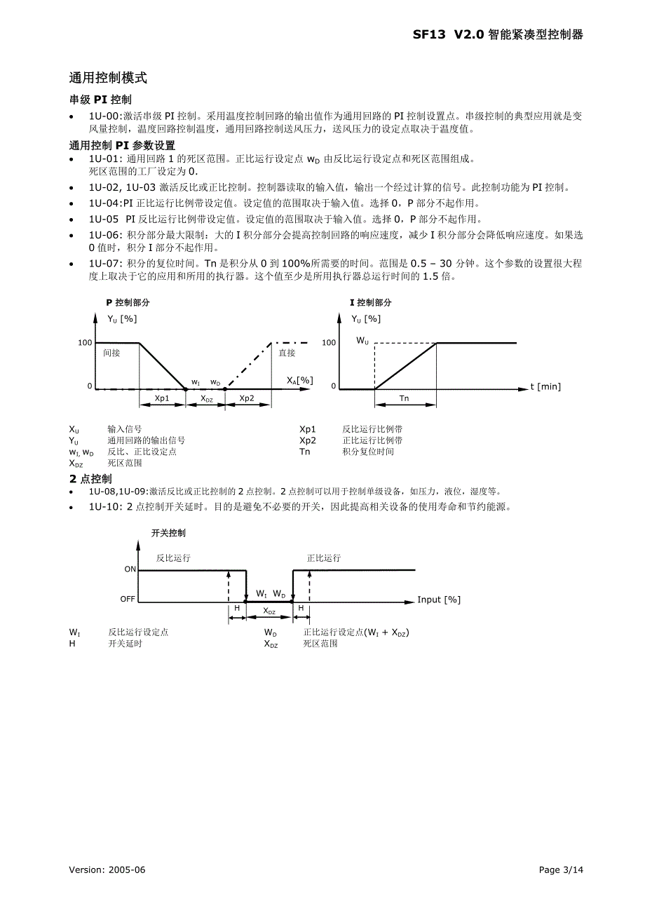 森威尔s13 v2.0就地控制器说明书_第3页