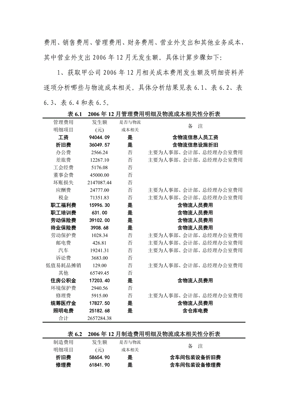 企业物流成本计算示范案例_第2页