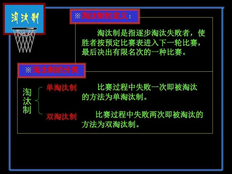 淘汰赛的组织与编排_第5页