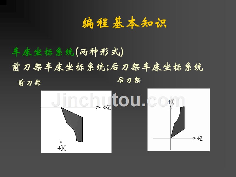 GSK980T数控车床编程实例_第4页