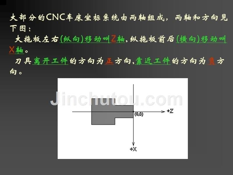 GSK980T数控车床编程实例_第5页