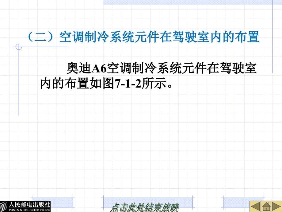 常见车型空调系统检修实例_第5页