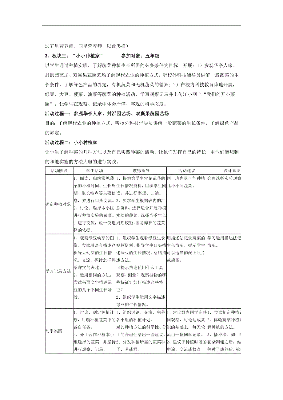 优秀社会实践活动总结报告_第4页