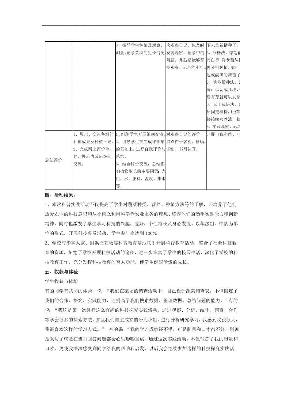 优秀社会实践活动总结报告_第5页