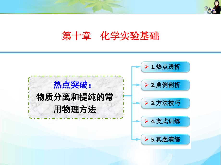 热点突破    物质分离和提纯的常用物理方法_第1页