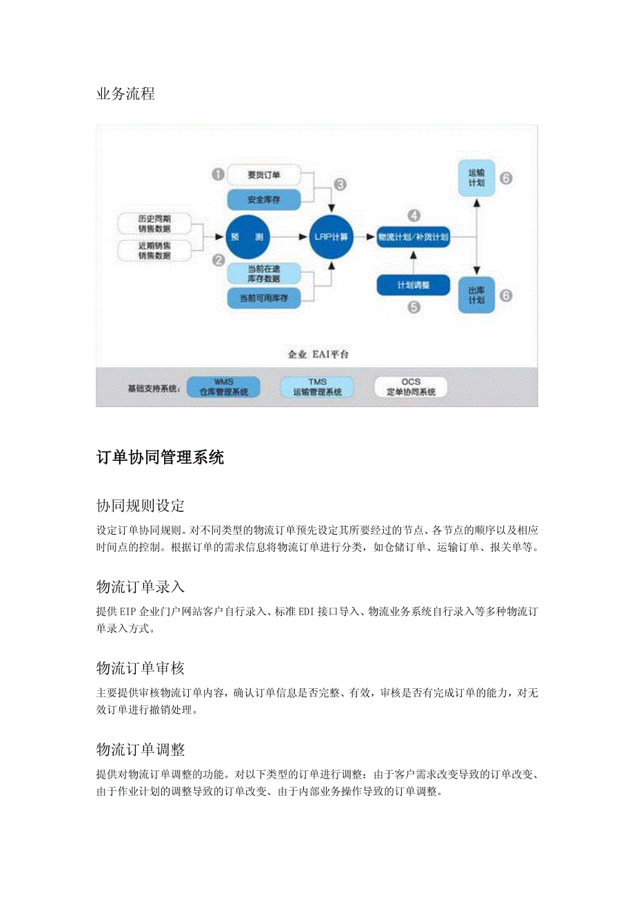 物流软件开发方案_第4页