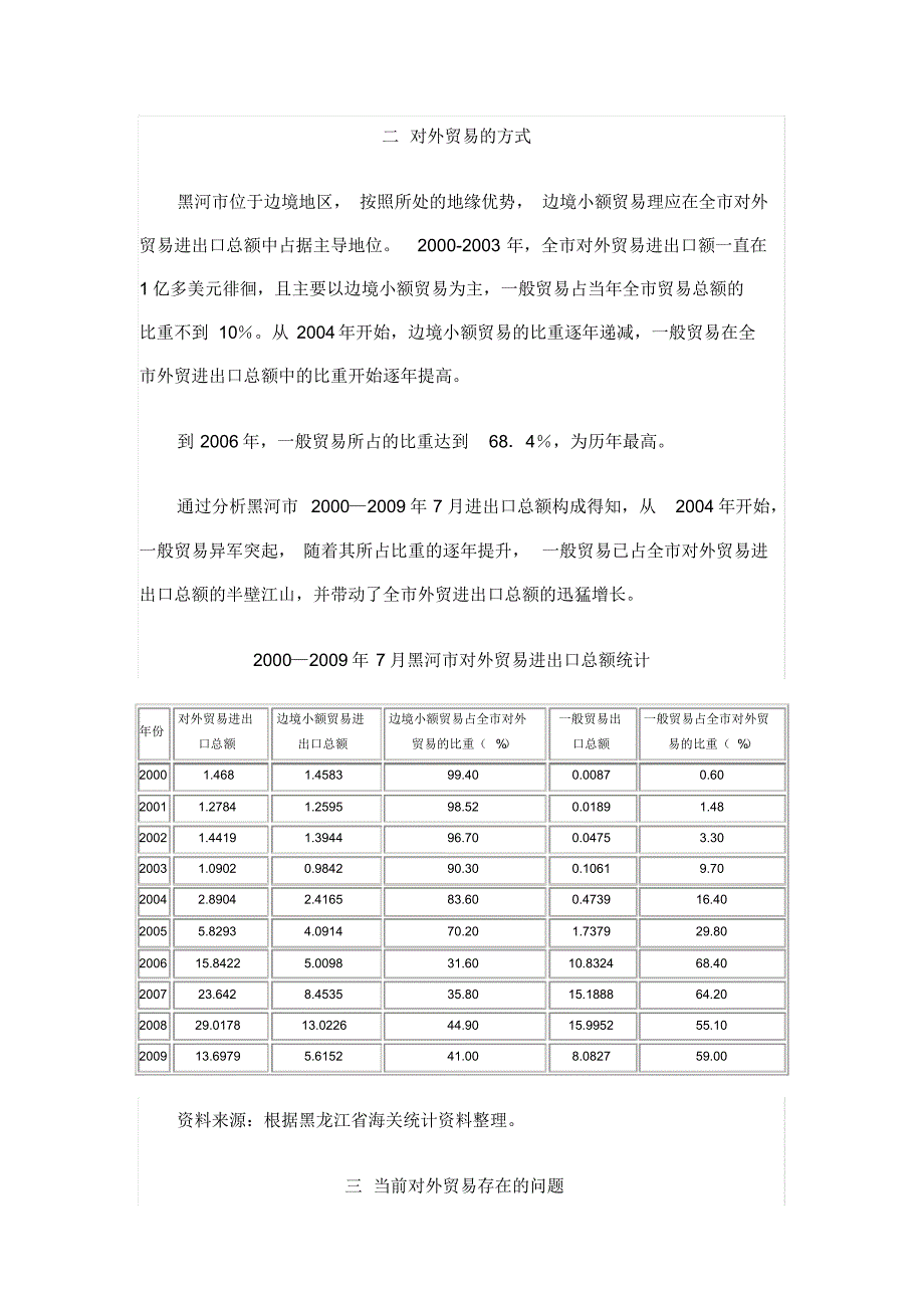 关于当前黑河市对外贸易分析_第2页