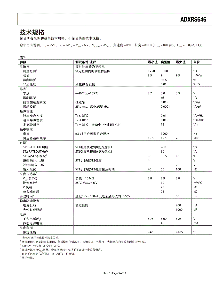 具有高稳定性、低噪声和振动抑制特性的偏航角速度陀螺仪_第3页