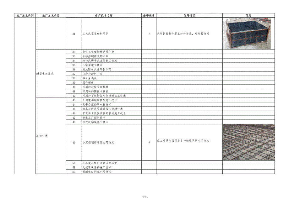 绿色施工技术推广应用检查表_第4页