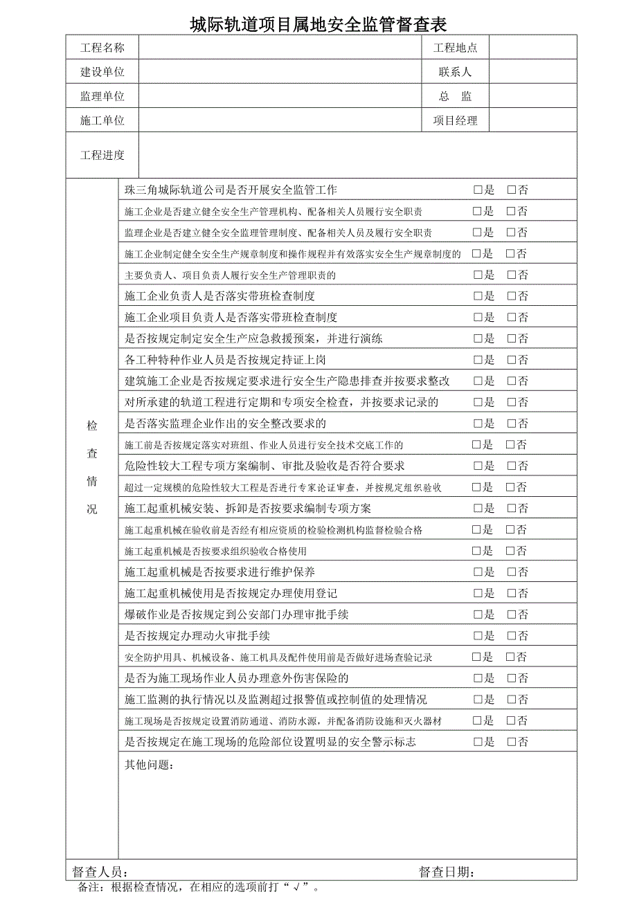 城际轨道项目属地安全监管督查表_第1页