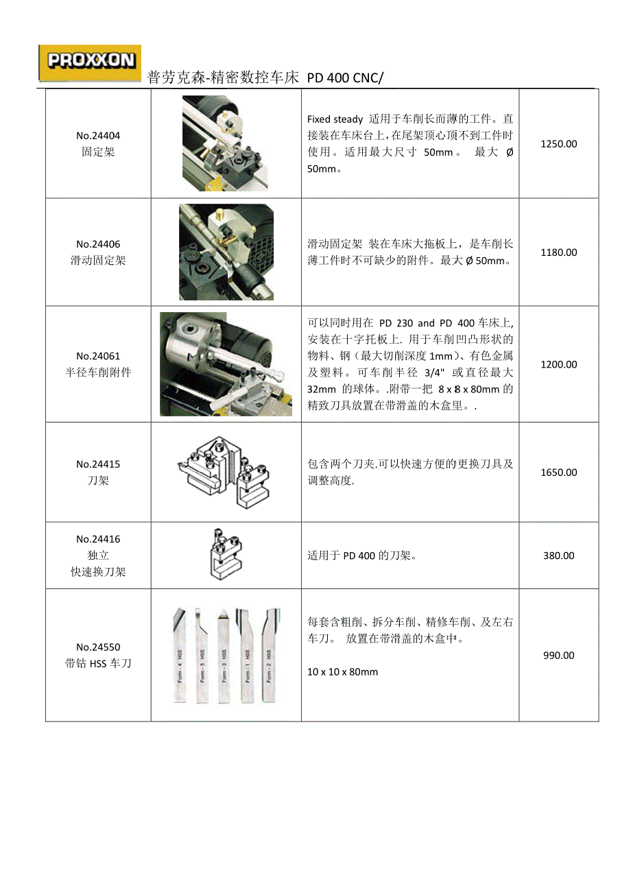 车床及数控车床配置价格表_第3页