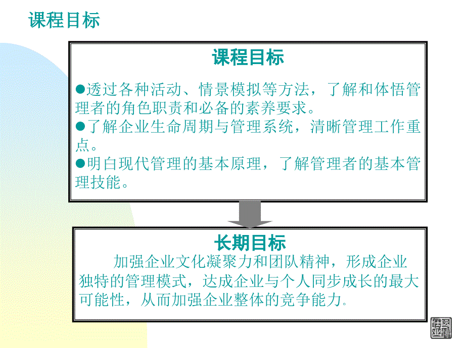 现代管理技能训练(半天)_第3页