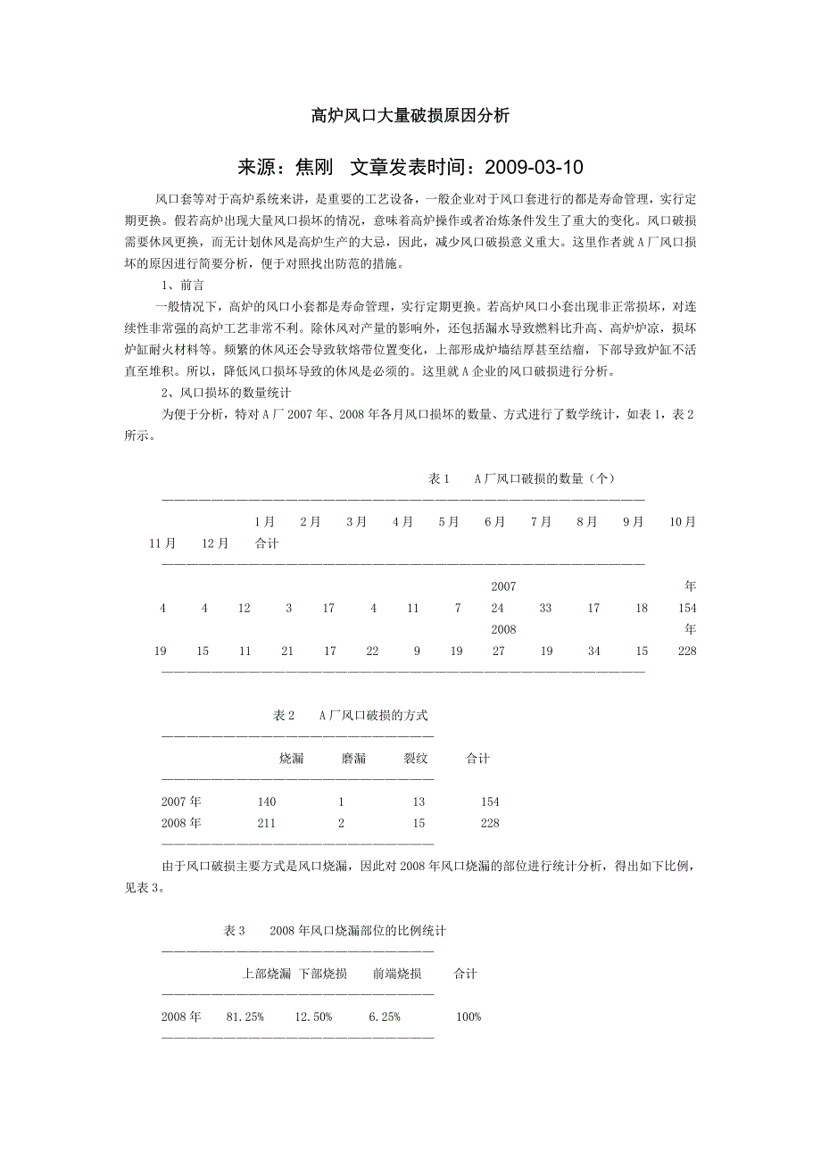 高炉风口大量破损原因分析_第1页