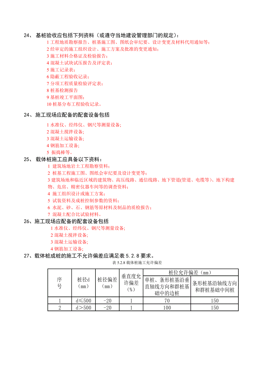 载体桩施工及验收规程.doc_第2页