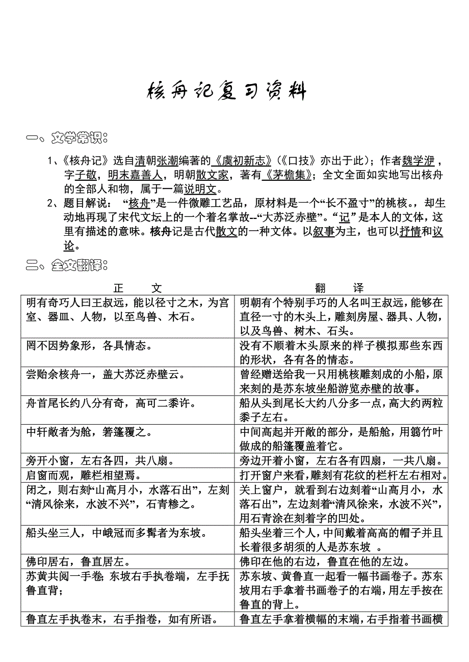 核舟记复习资料燕尾服整理_第1页