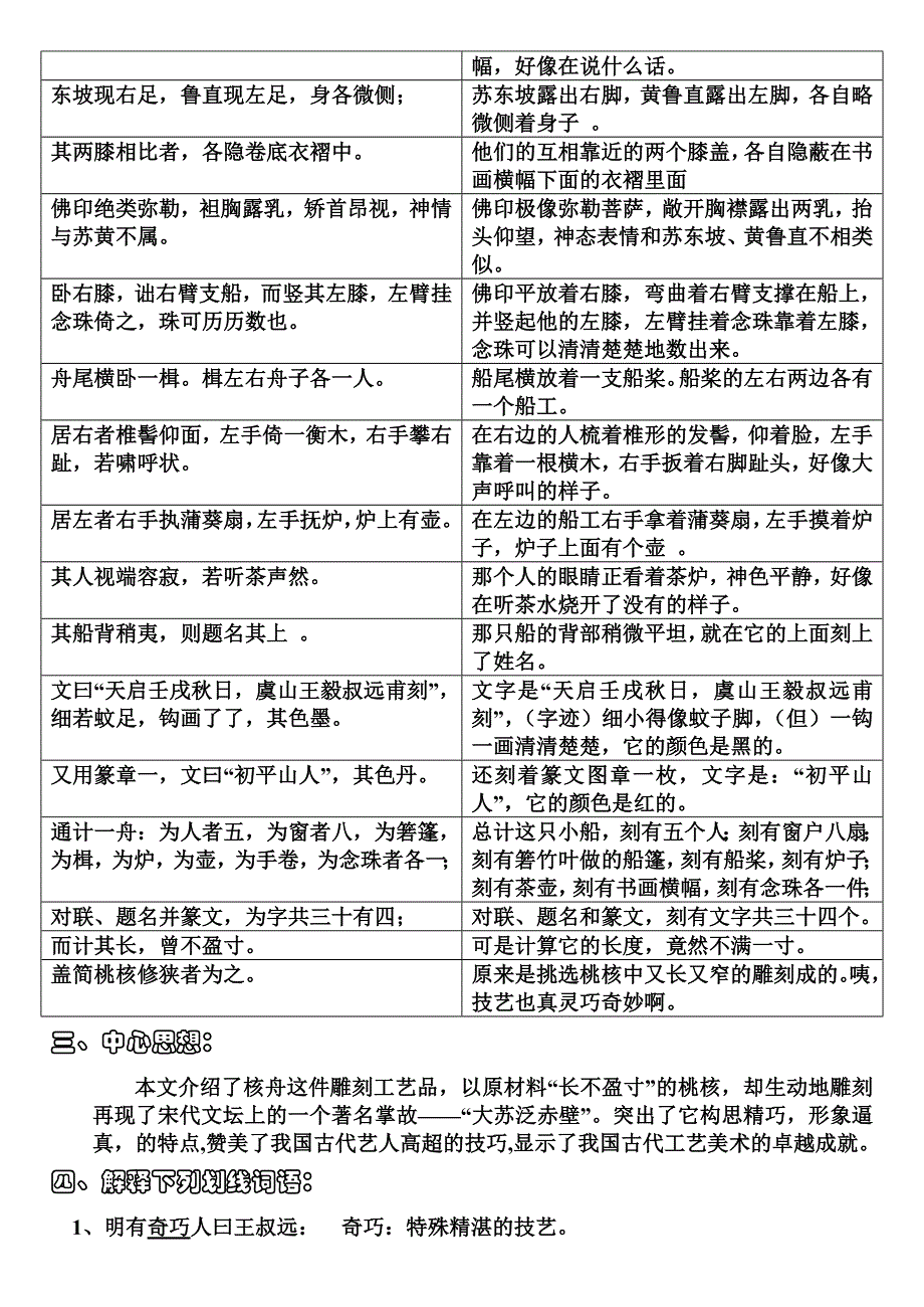 核舟记复习资料燕尾服整理_第2页