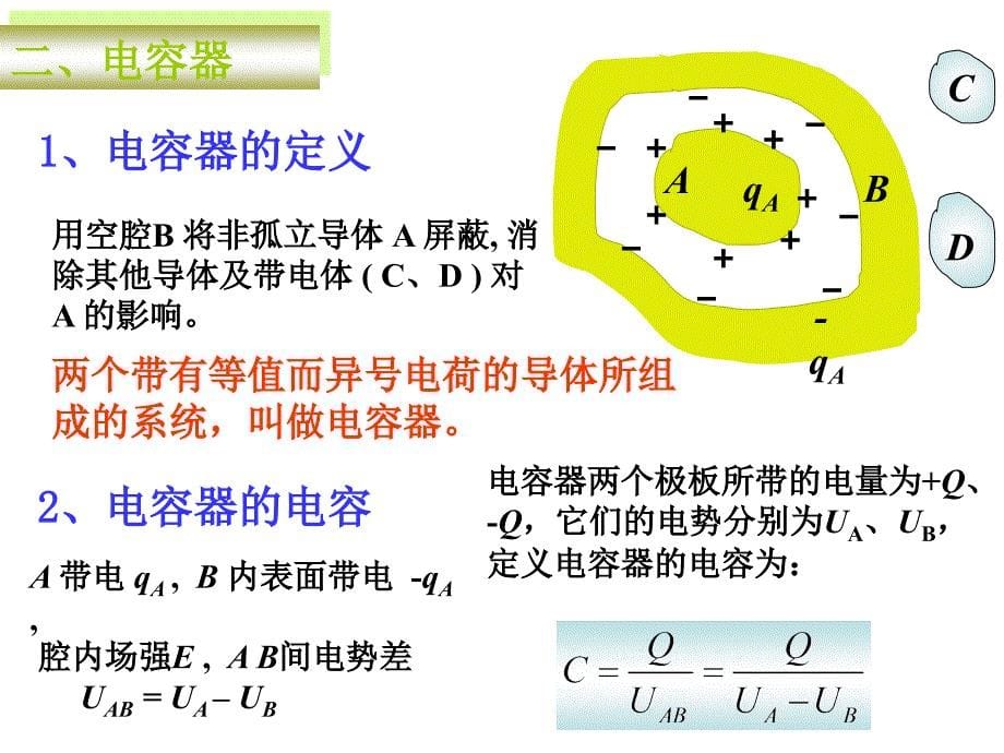 电容器 电场能量_第5页