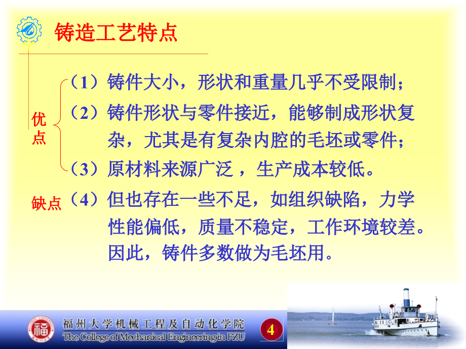 材料成型技术基础_第4页