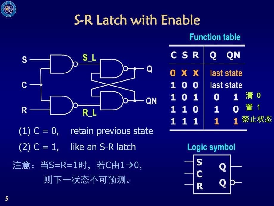 数字电路7..2_第5页