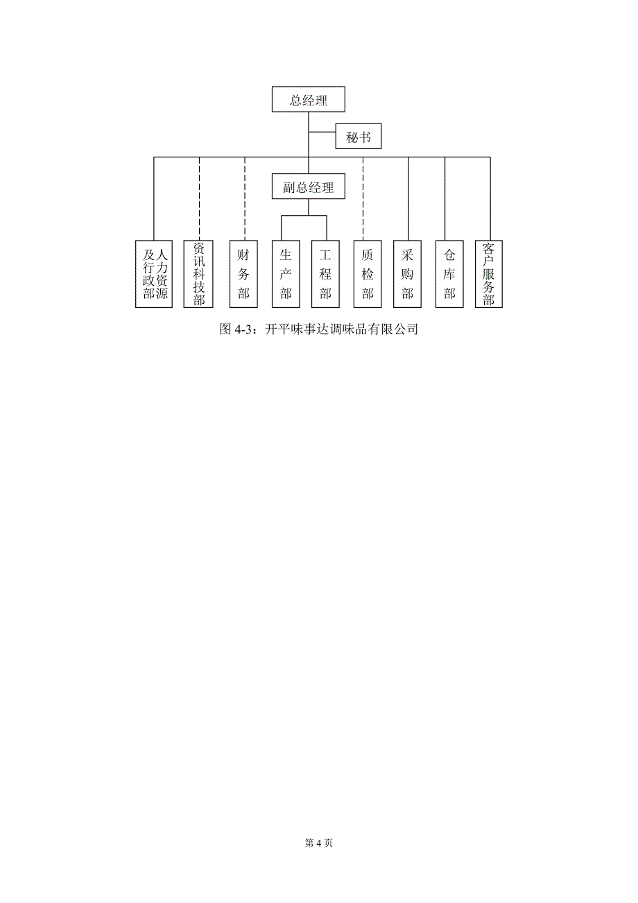 企业并购成功案例--中文版_第4页