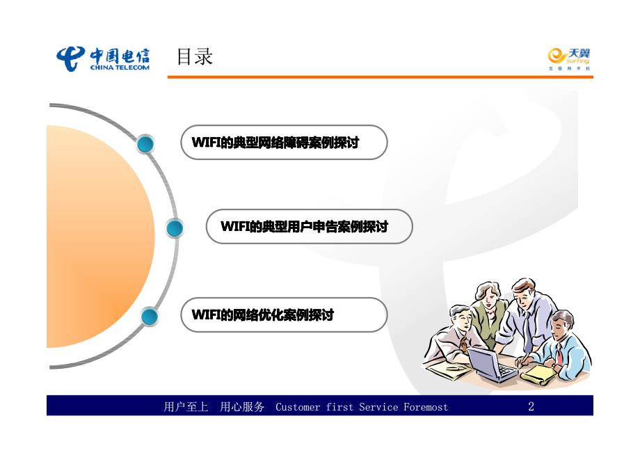 中国电信wifi代维培训课件六：wifi维护典型案例分享_第2页