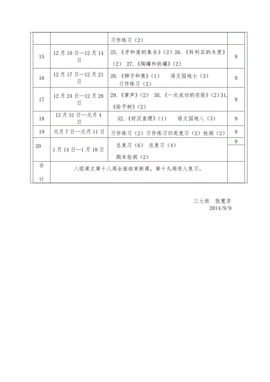 三年级7班上册语文教学工作计划_第4页