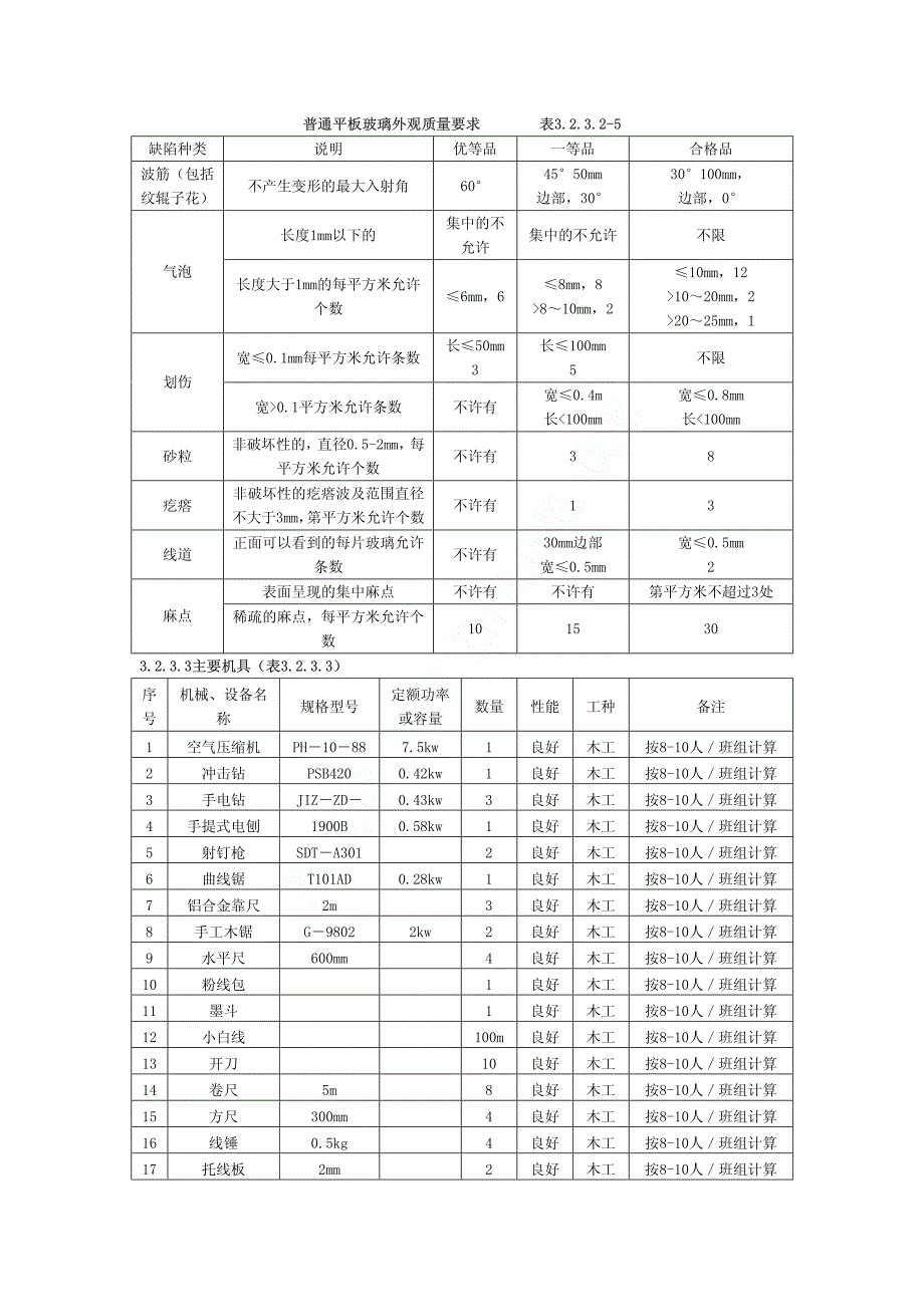 玻璃隔断墙施工工艺标准(新zs-03-2)_第3页