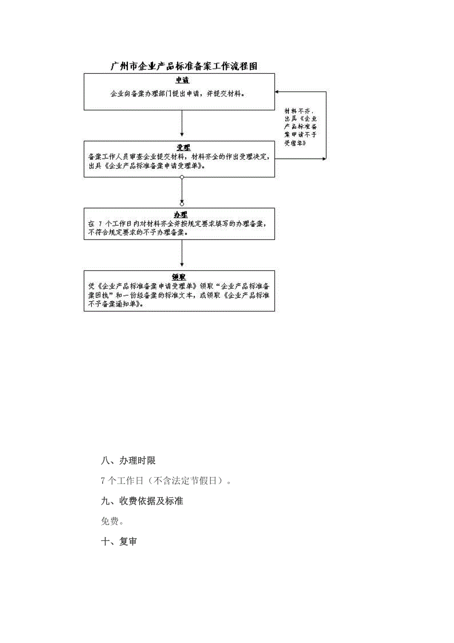 广州市企业产品标准告知性备案复审备案办事指南_第4页