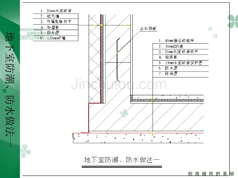 绿城西子·玫瑰溪谷项目别墅单体相关技术节1826249381_第2页