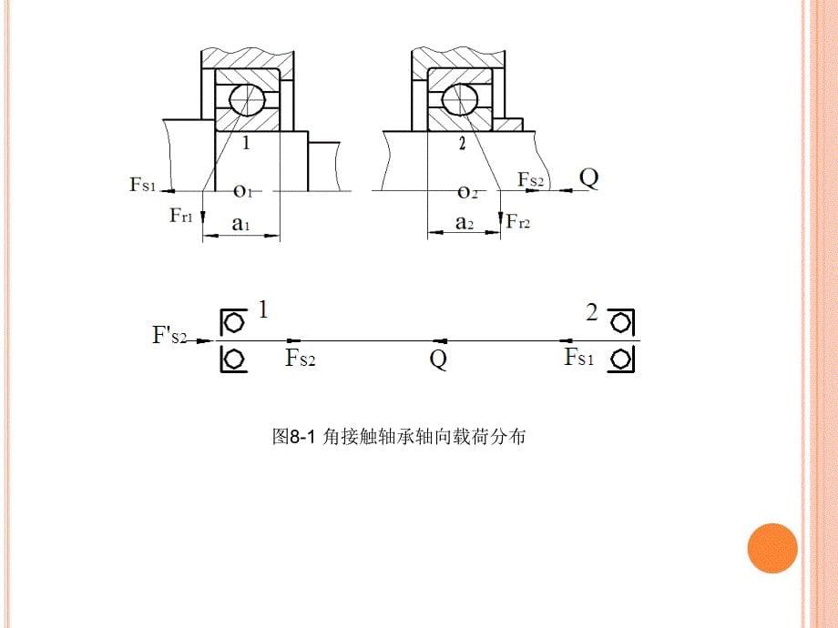 数控机床的安装与调试_第5页