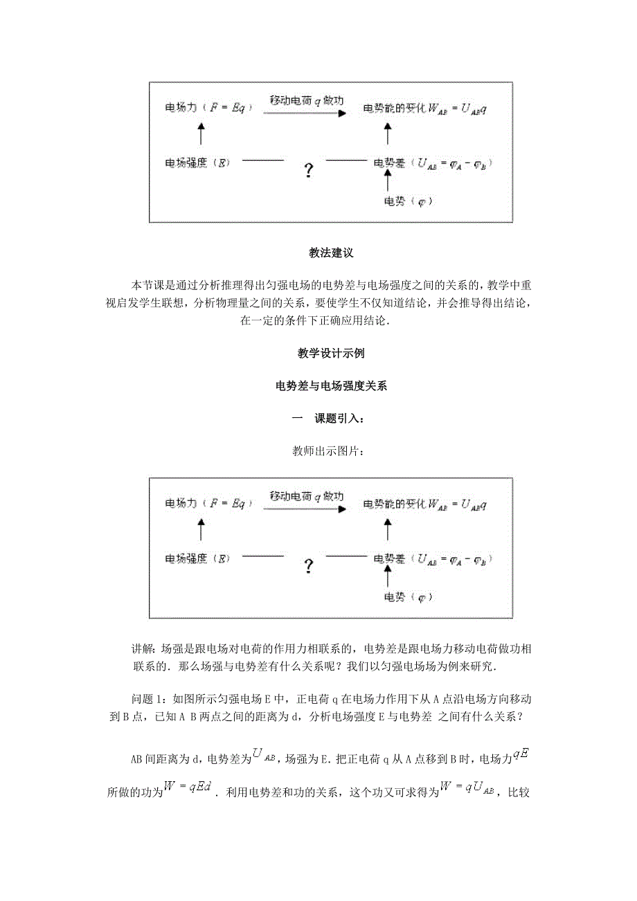 电势差与电势强度的关系_第2页