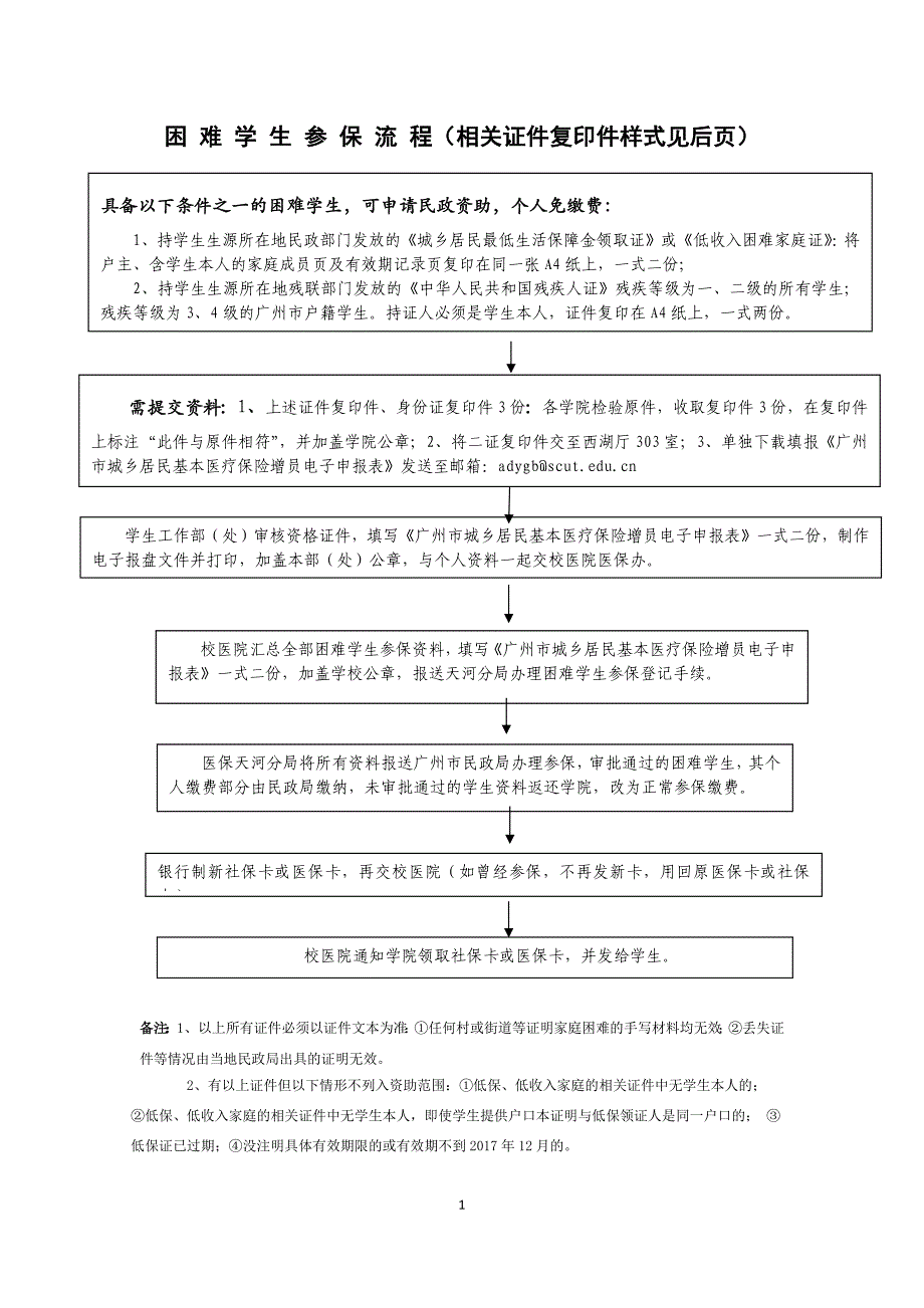 困难学生参保流程（相关证件复印件样式见后页）_第1页