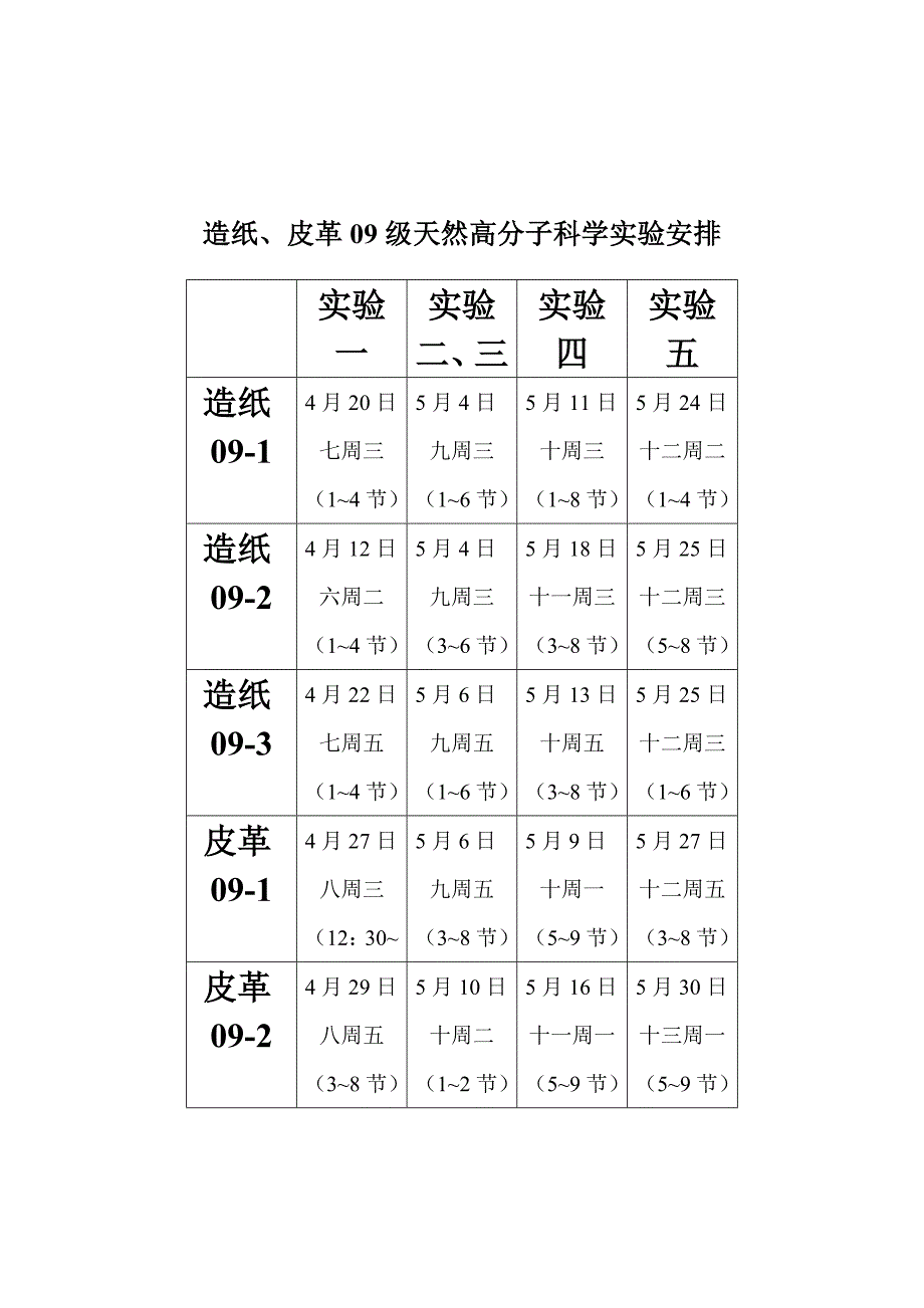 天然高分子化学实验教案(精简)_第1页