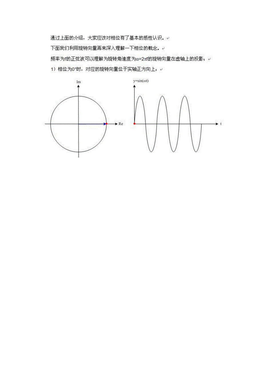 [信息与通信]深入浅出通信原理五_第3页