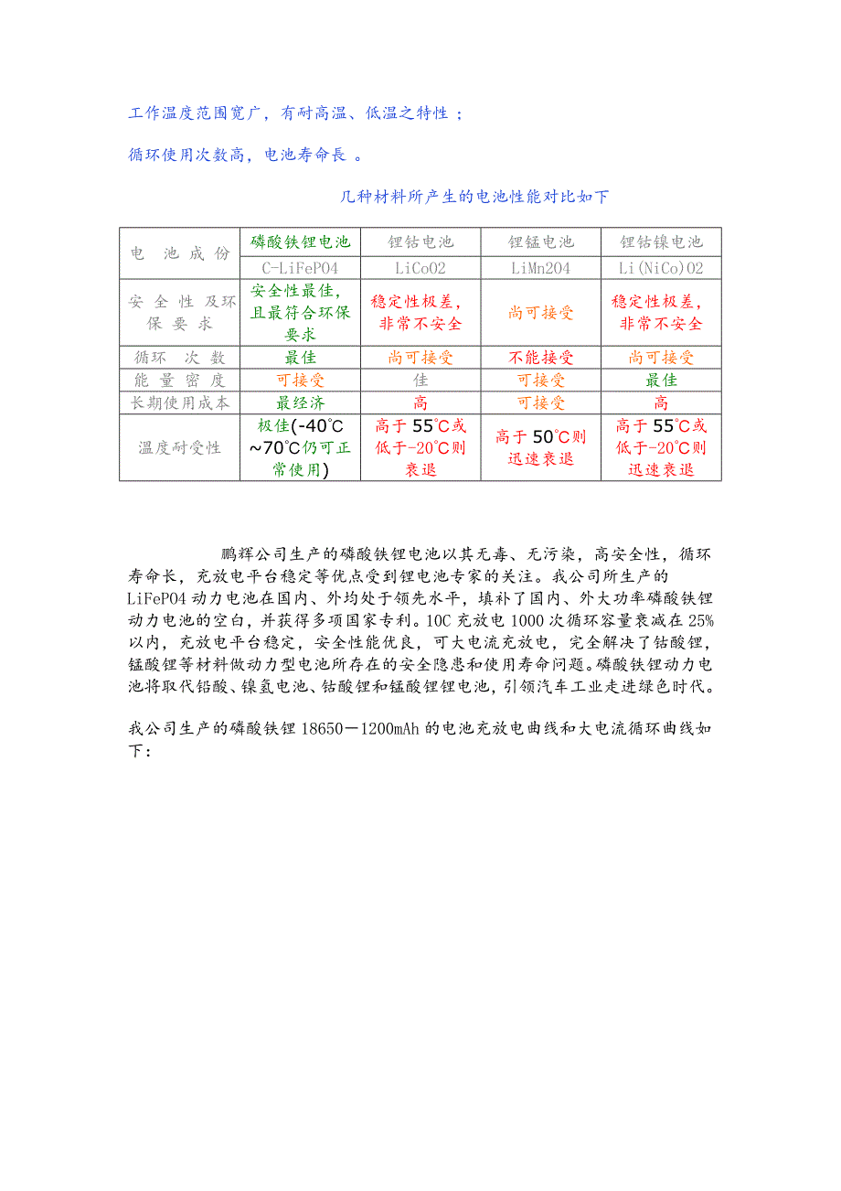 鹏辉公司生产的磷酸铁锂材料指标_第4页