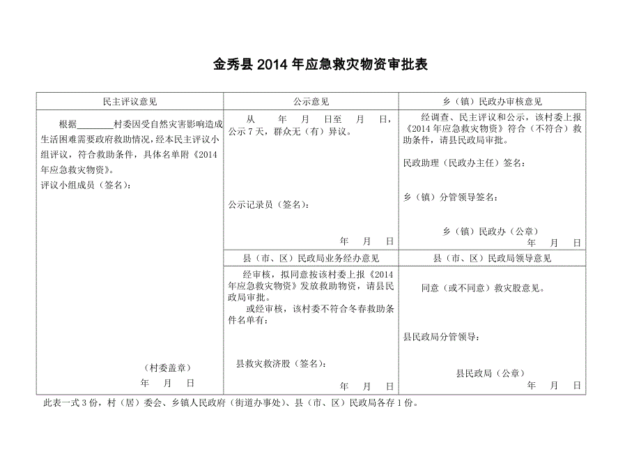 金秀县2014年应急救灾物资分配_第2页