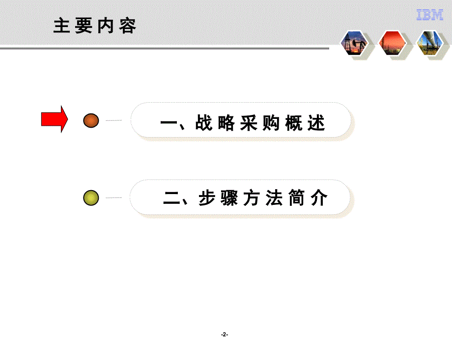 战略寻源七步法 v1.0_Dist_第2页