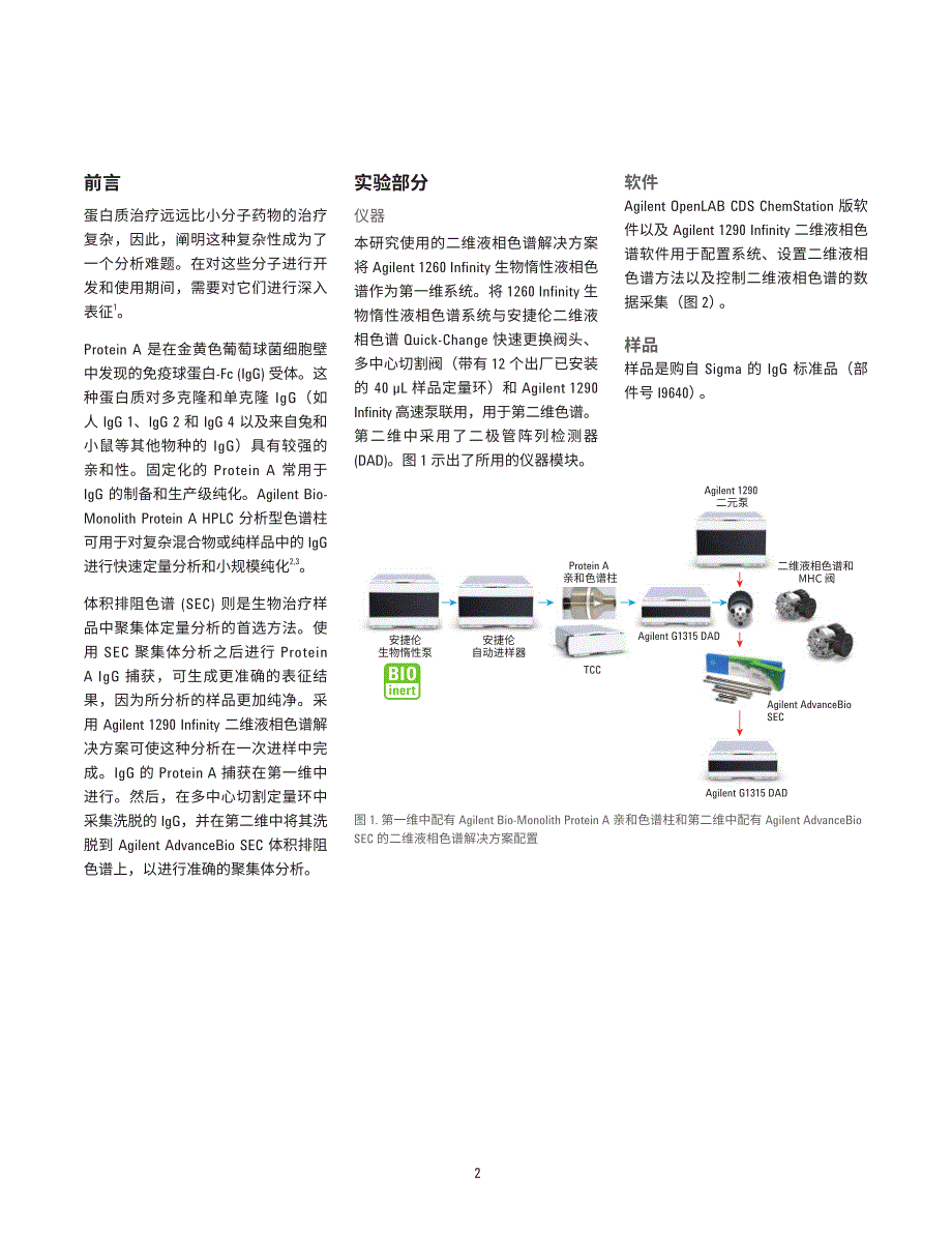 在advancebiosec聚集体分析之后_第2页