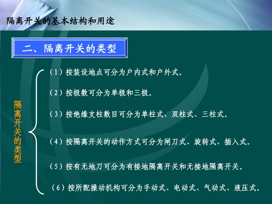 隔离开关结构及工作原理_第4页