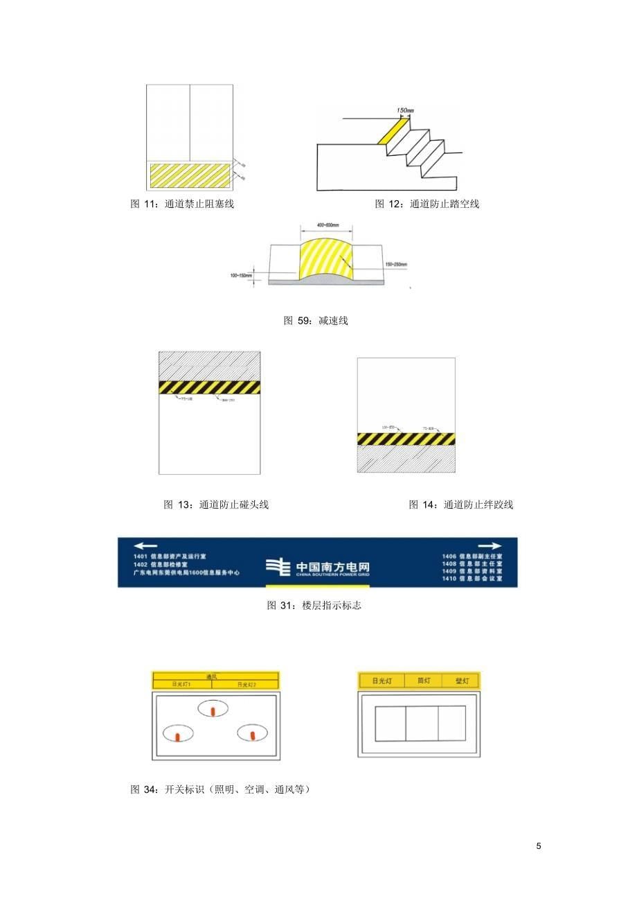 安全生产风险管理体系应知应会知识题_第5页