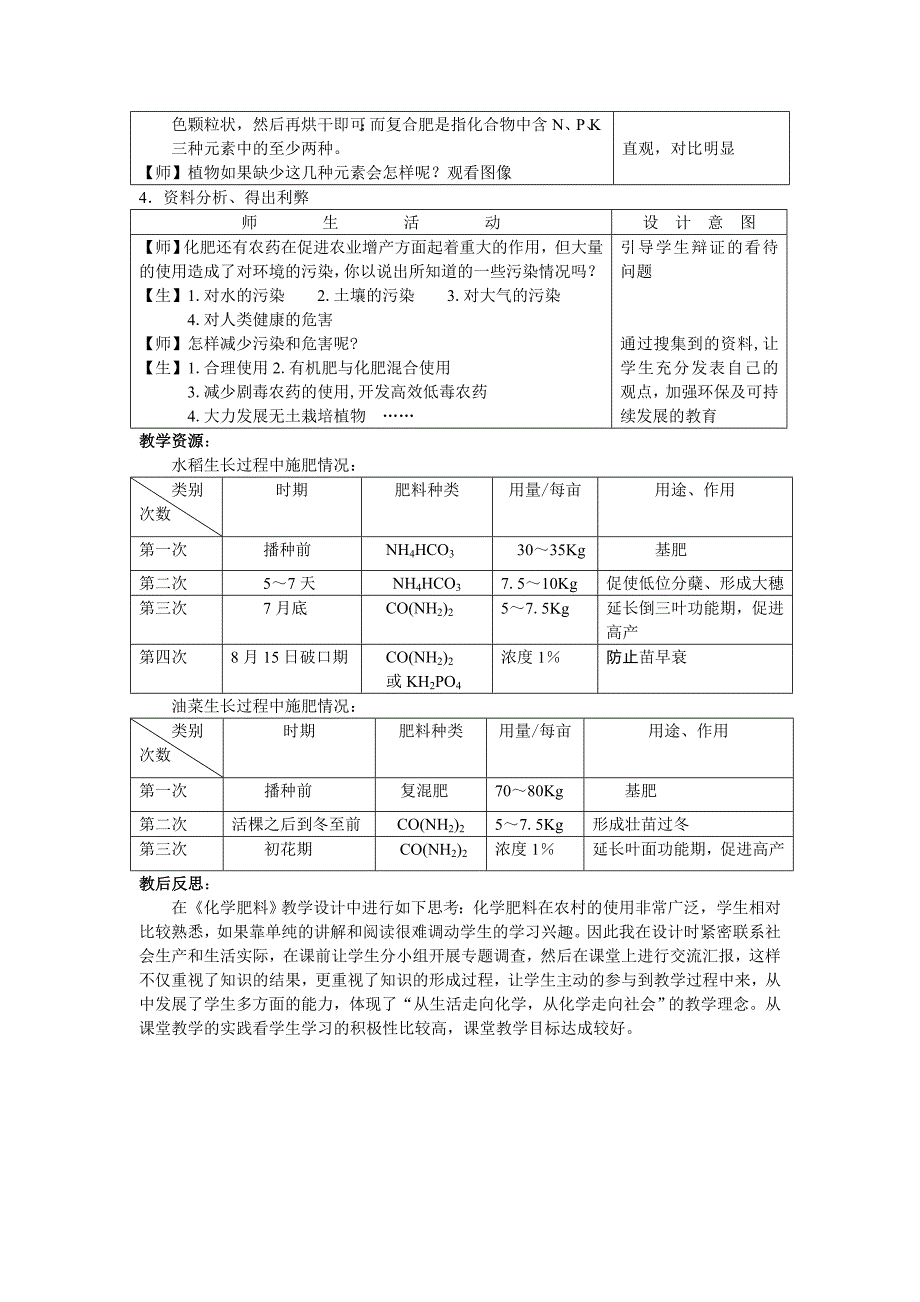 课题2化学肥料(第一课时)_20120402024317484_第4页