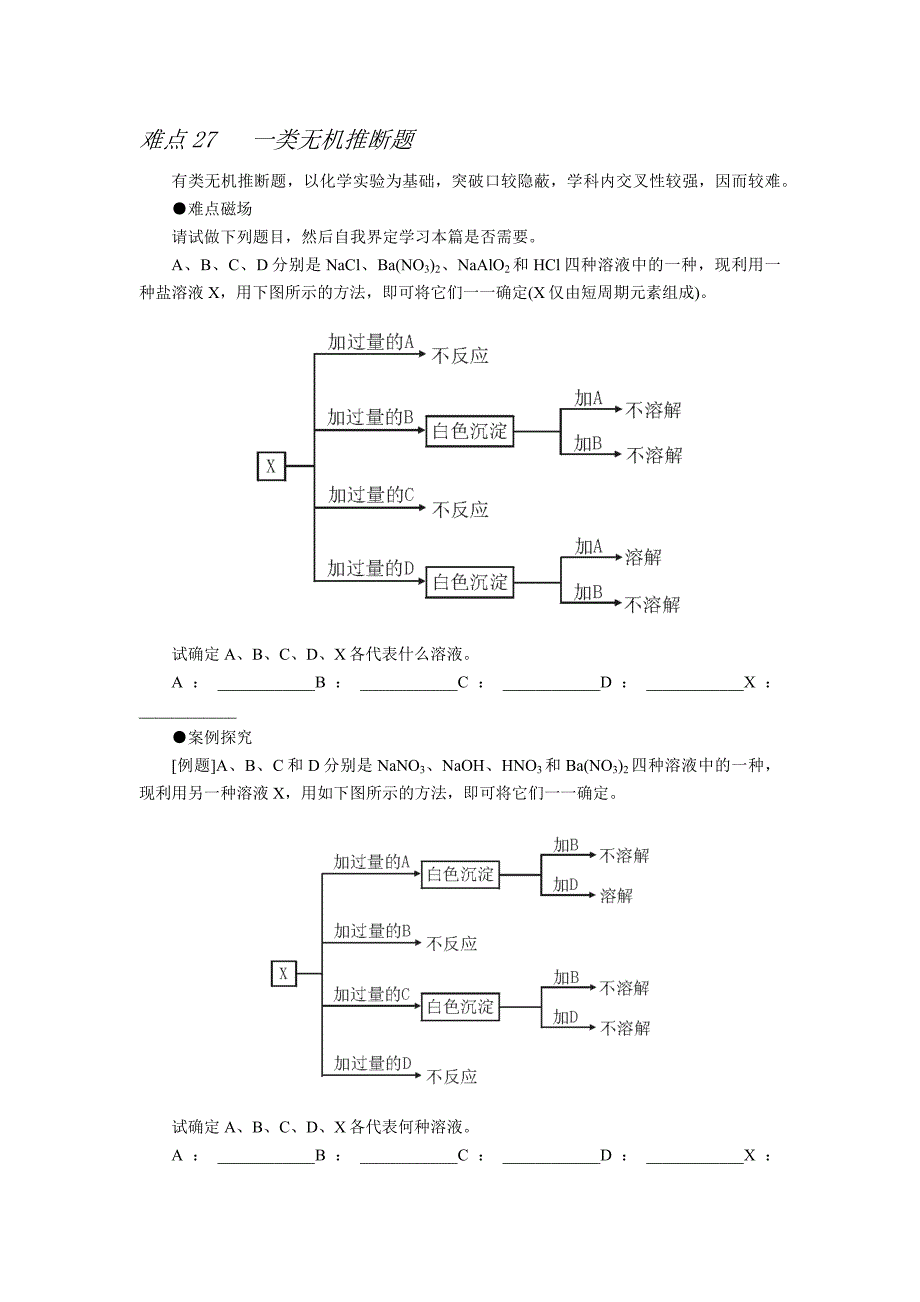 无机化学推断基本原则_第1页