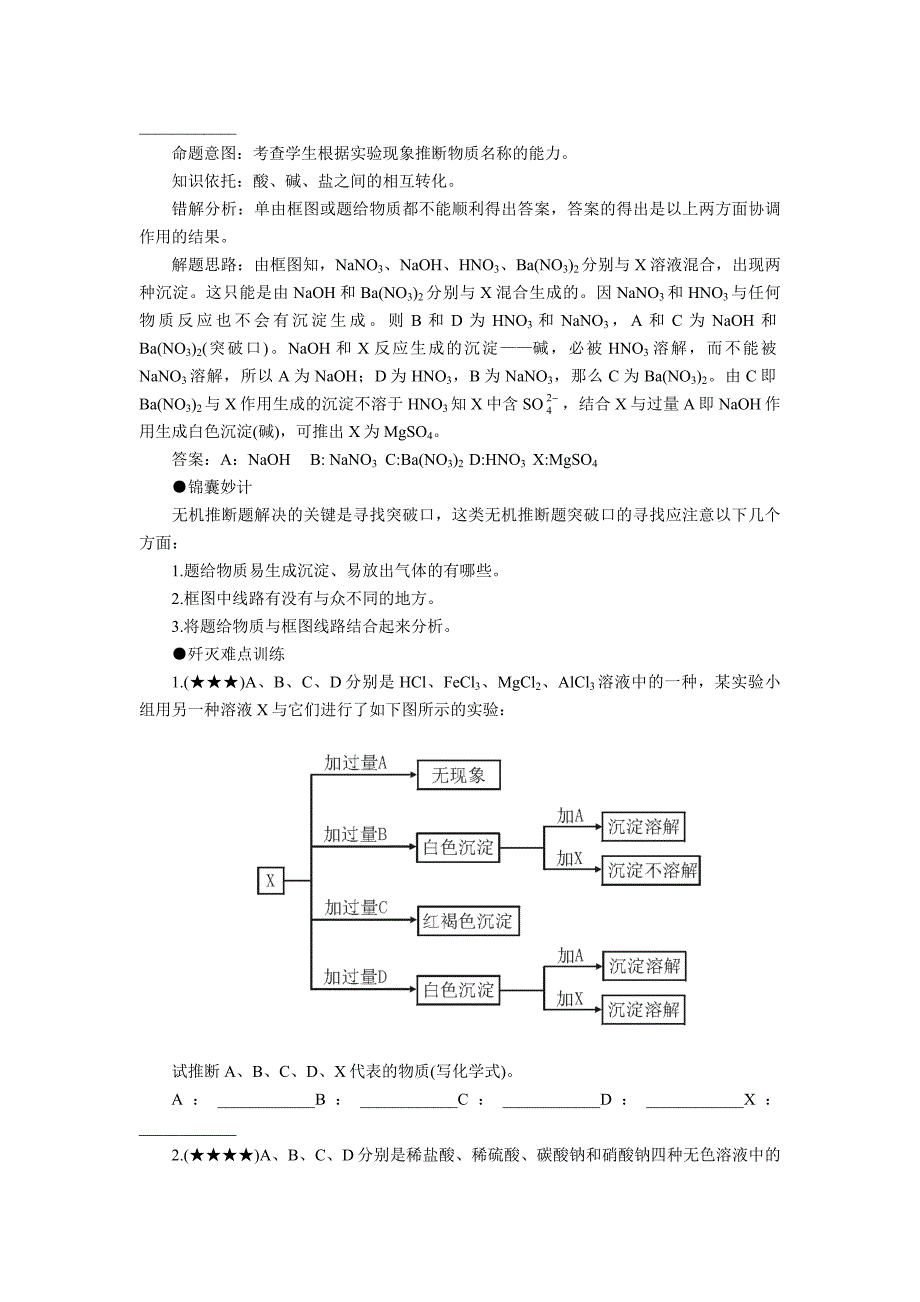 无机化学推断基本原则_第2页