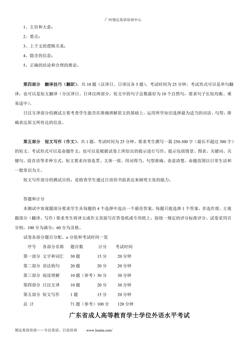 广东省成人高等教育学士学位_外语水平考试日语大纲及样题_第2页