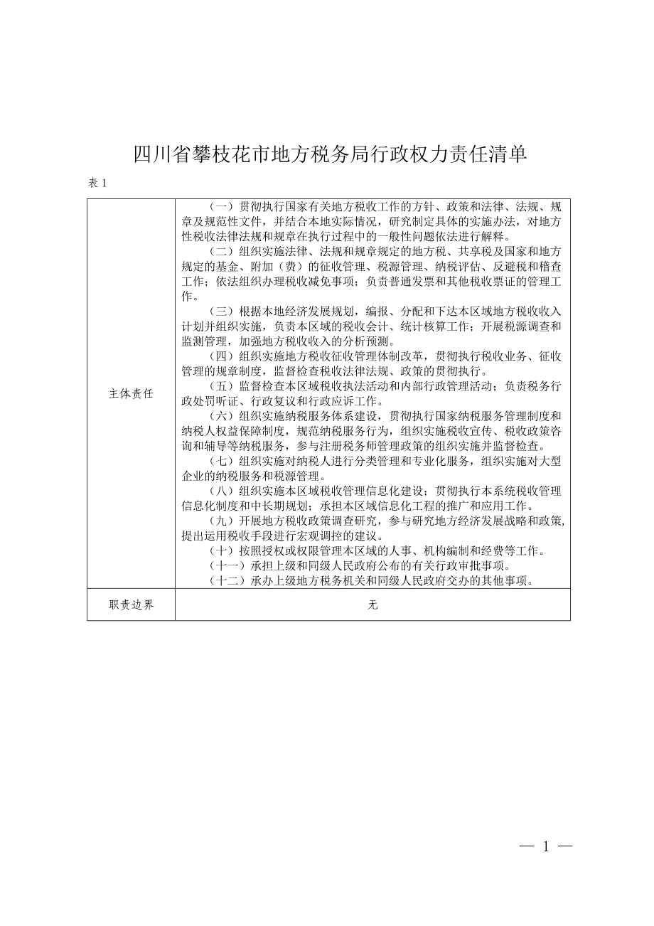 四川省攀枝花市地方税务局行政权力责任清单_第1页