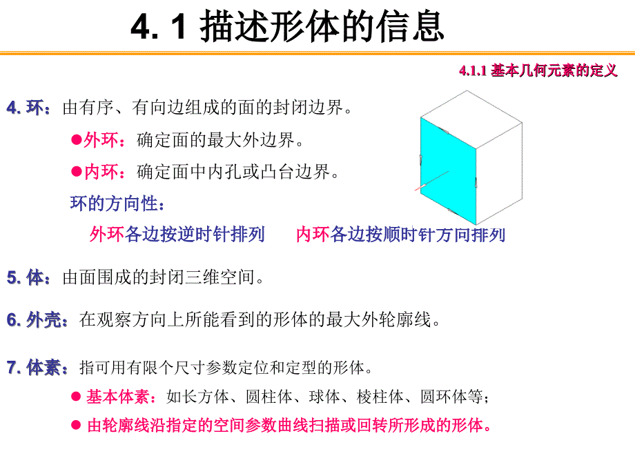 几何造型与自由曲线曲面_第3页