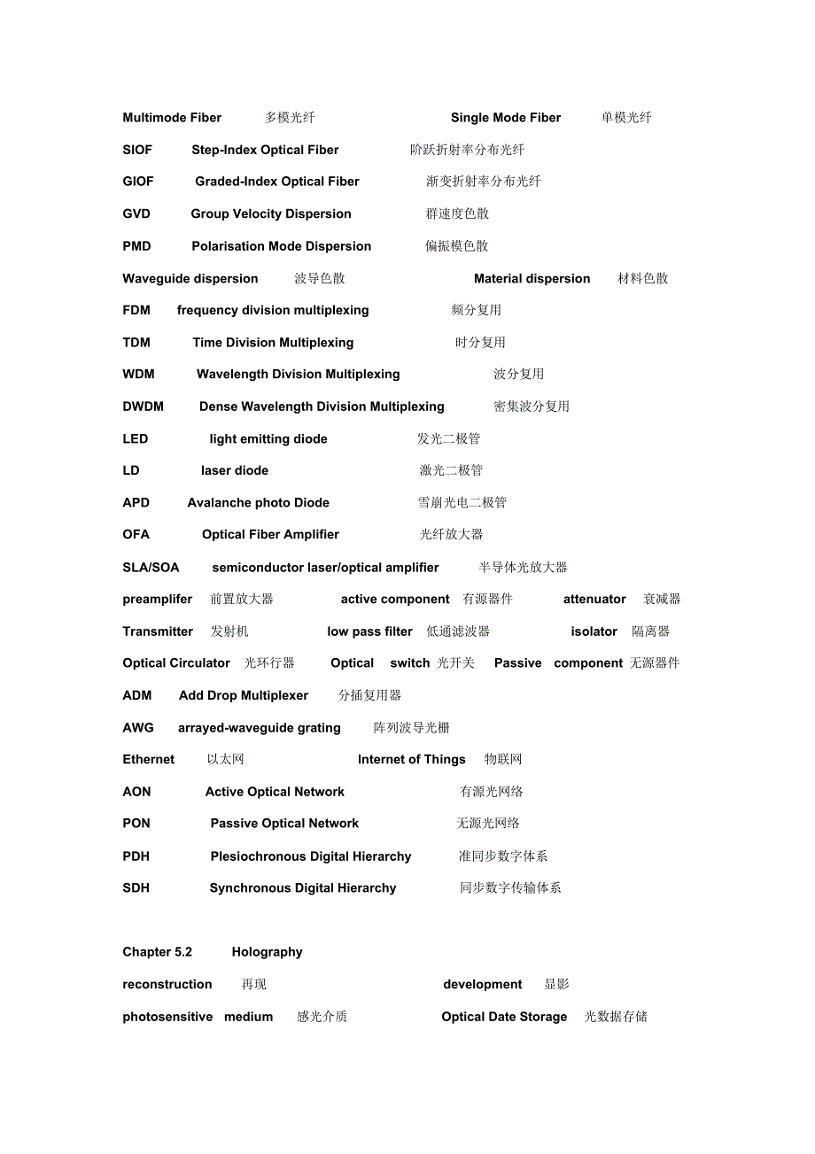 光电专业英语单词_第4页