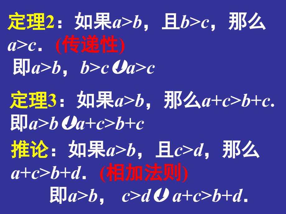 高二数学算术平均数与几何平均数课件_第3页